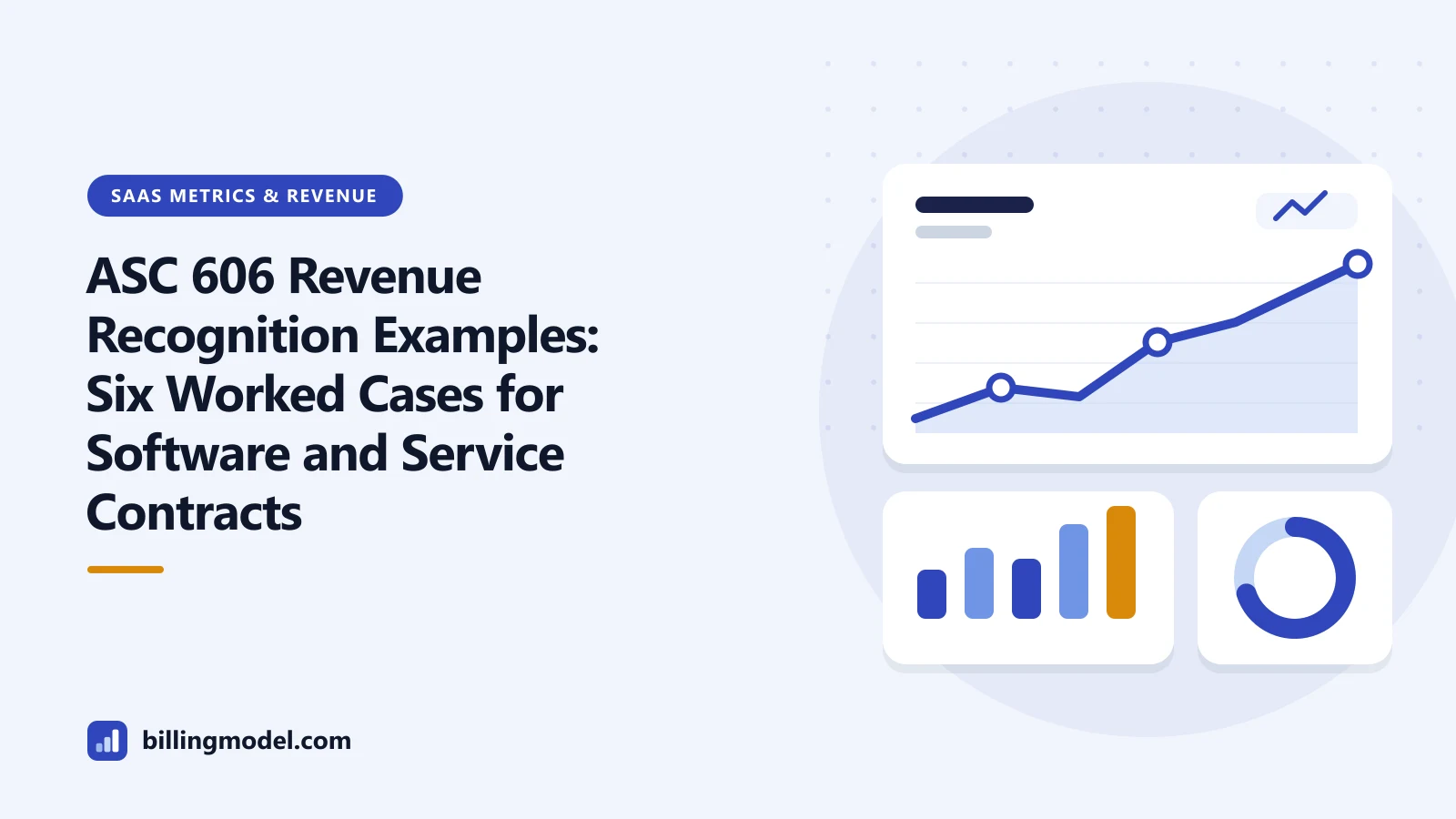 Illustration of a dashboard with a line chart, bars and a ring chart for a guide to ASC 606 revenue recognition examples