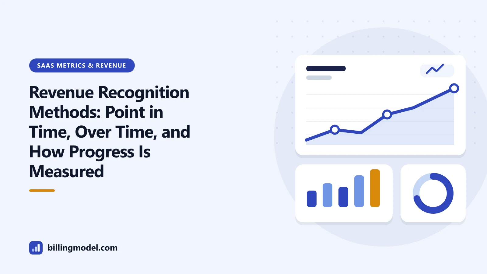 Illustration of a dashboard with a line chart, bars and a ring chart for a guide to revenue recognition methods