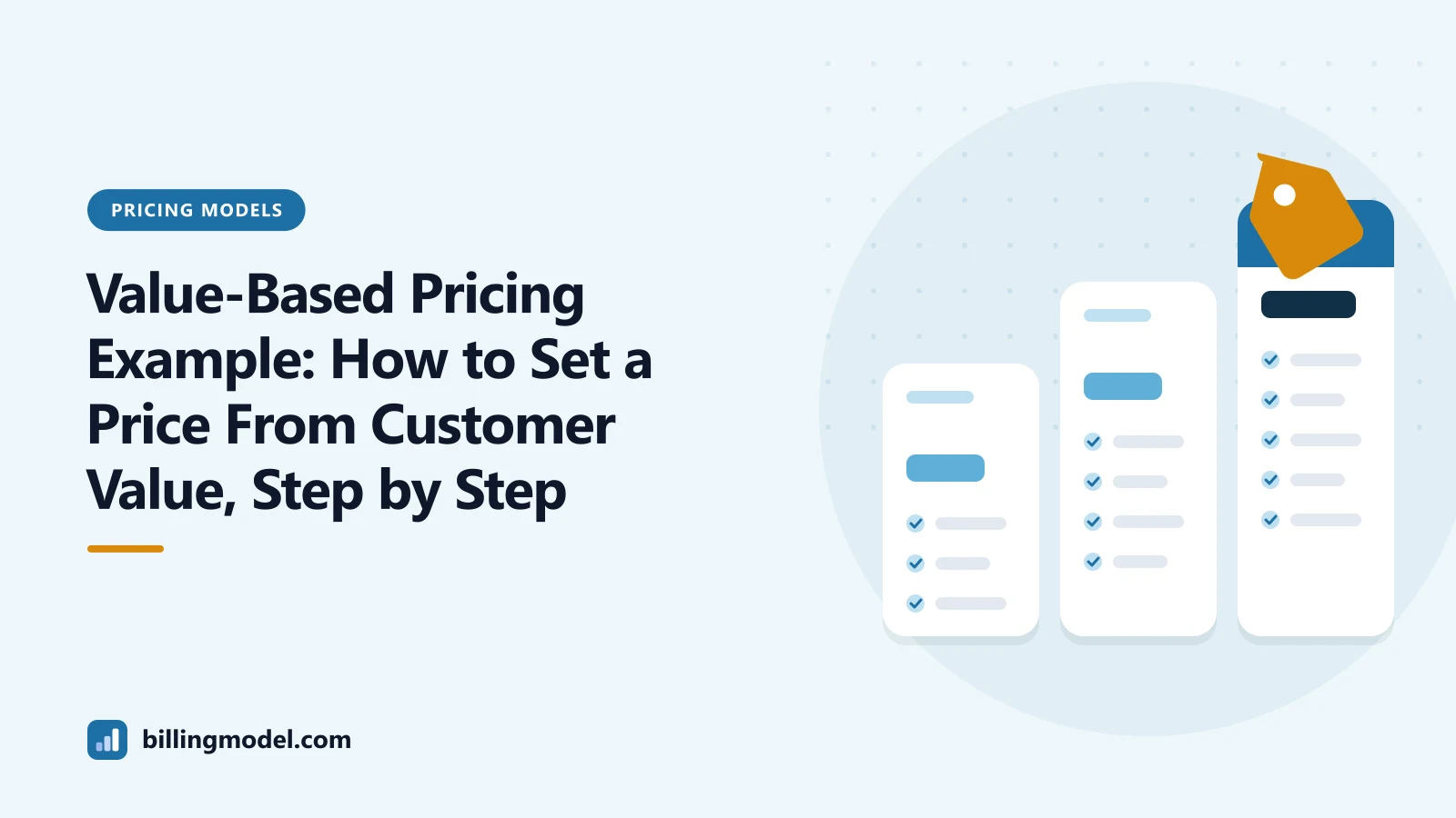 Illustration of three pricing plan cards of rising height for a value-based pricing example